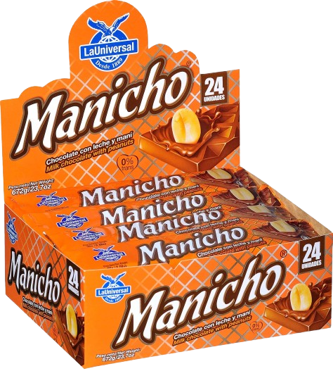 Manicho